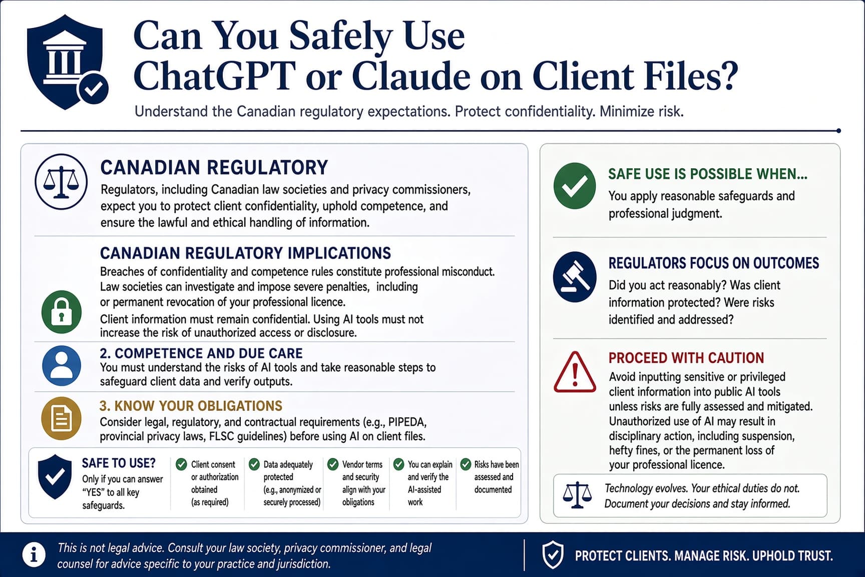 Regulatory Compliance with AI